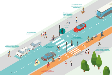 se déplacer à pied se déplacer à pied